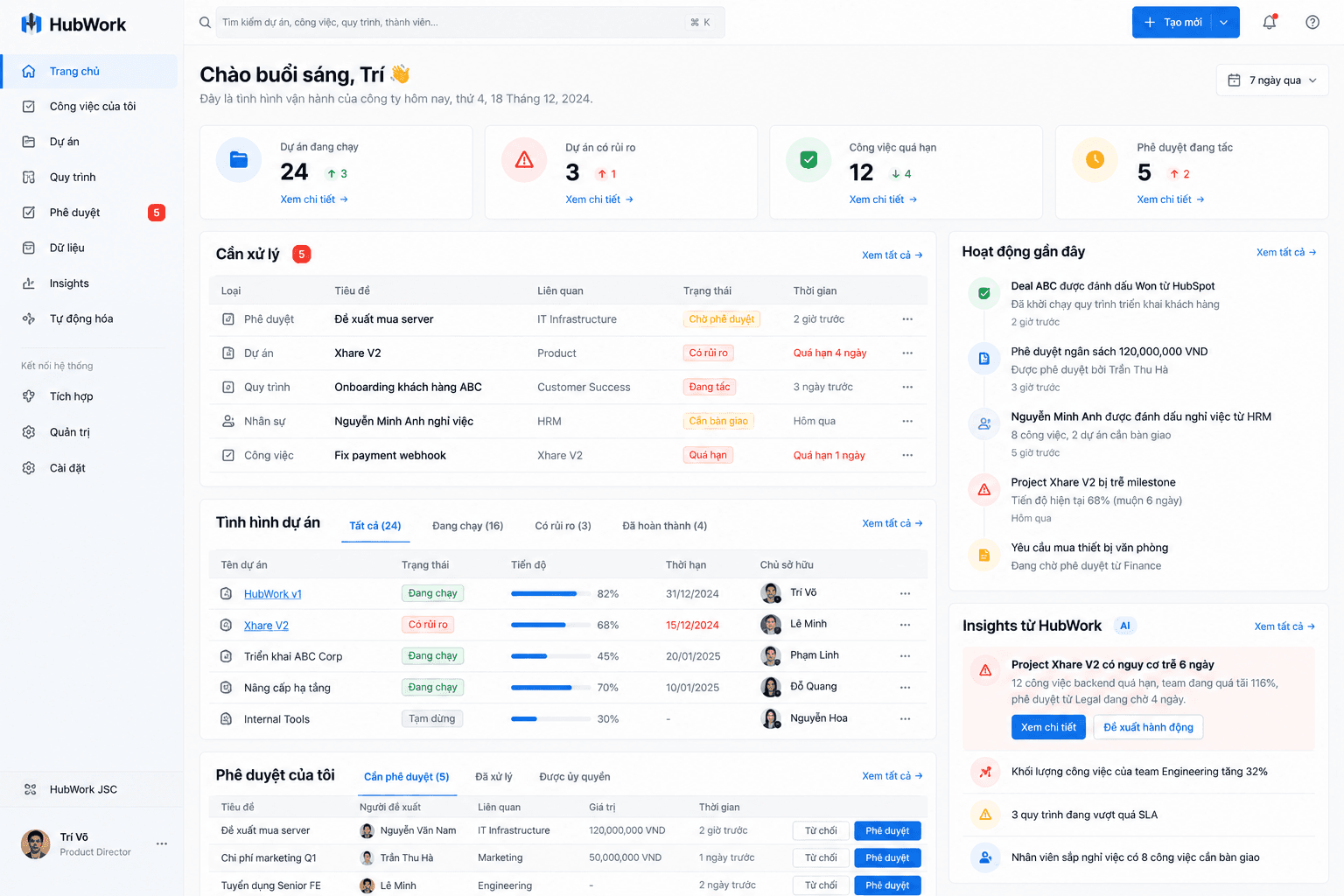 Vị trí dành cho ảnh mockup giao diện HubWork